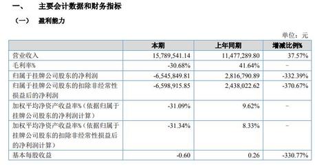 租赁的厂房属于固定资产吗(租赁厂房是否属于固定资产取决于租赁的具体形式) 结构地下室施工 第5张 租赁的厂房属于固定资产吗(租赁厂房是否属于固定资产取决于租赁的具体形式) 结构地下室施工 第5张