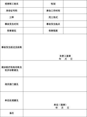 工伤事故报告怎么写