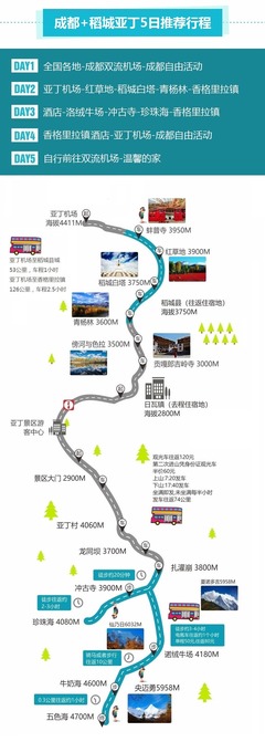亚丁机场到亚丁景区