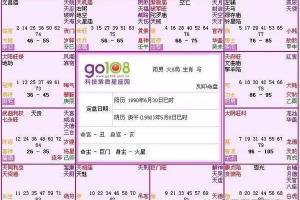 算事业运势