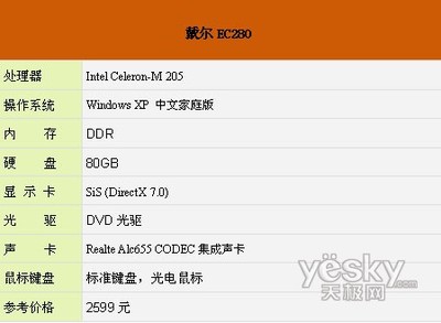2017商用电脑配置