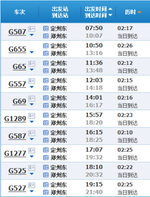 南宁到郑州火车