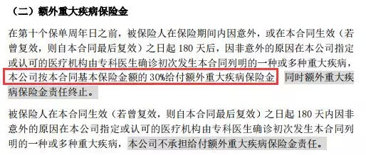 买了车保险多久生效