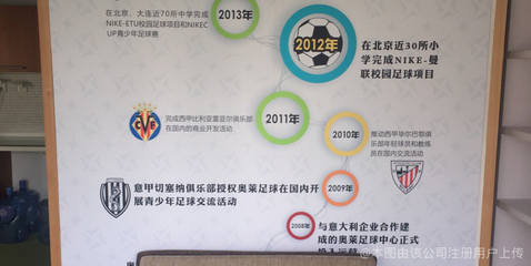 油性痘痘不能吃啥