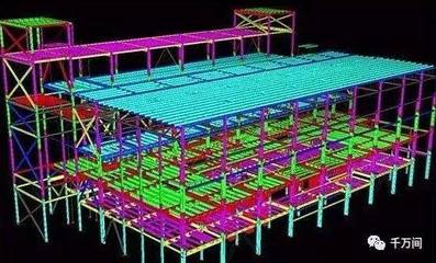 地下室改造效果图片大全 全国钢结构设计公司名录 地下室改造效果图片大全 全国钢结构设计公司名录