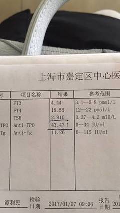 怀孕初期tsh值多少正常