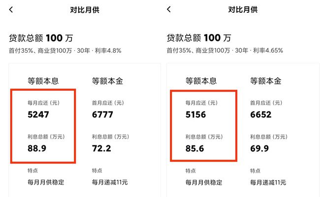 上海购房贷款计算器