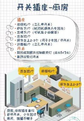 餐厅厨房换位置