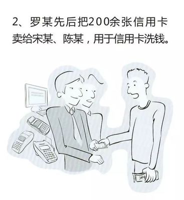 什么是信用卡反洗钱