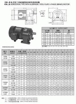 齿轮减速机型号及参数