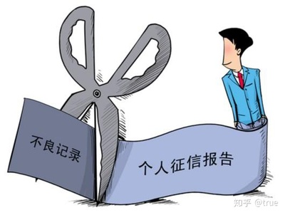 限制高消费期限