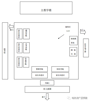 led电子屏程序
