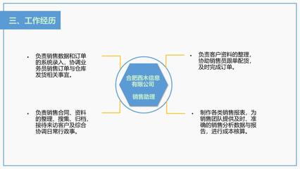 怎么整理每个销售员的订单