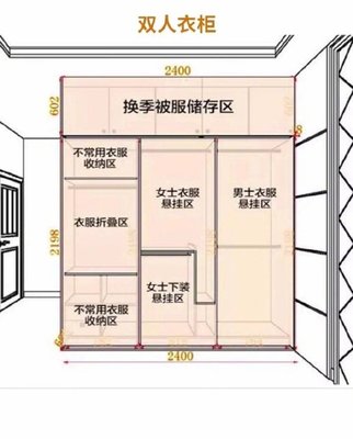 衣柜常用尺寸