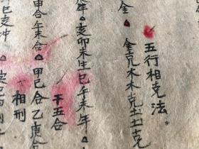 田 五行