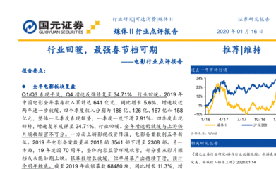 凯发线上注册网站操作界面截图
