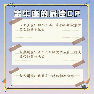 十二星座最佳CP
