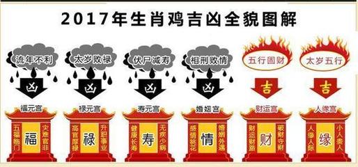 遇五行