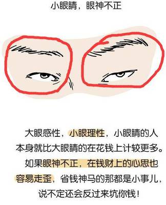 眼睛小面相