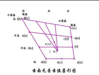 绸褂怎么读