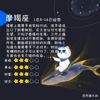 正月十九是什么星座