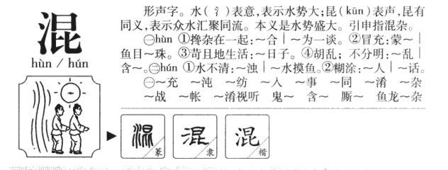 昆字五行属什么的