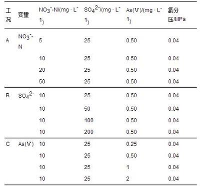 酸碱度48是什么情况