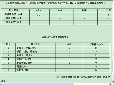 成品化粪池20立方米的报价是多少（成品化粪池20立方米的报价是多少钱）