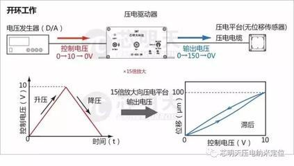 什么是系统电压