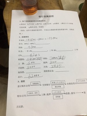按揭贷款保证金