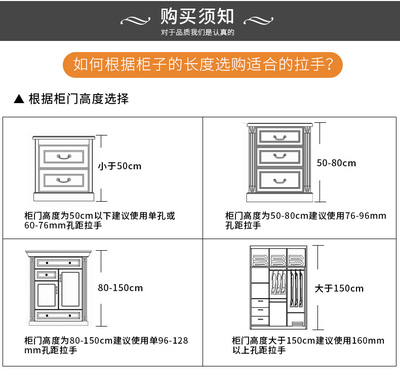 橱柜衣柜把手选择