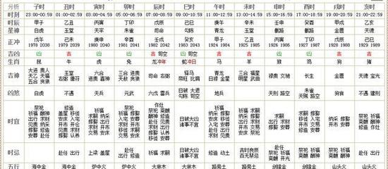 04是什么生肖