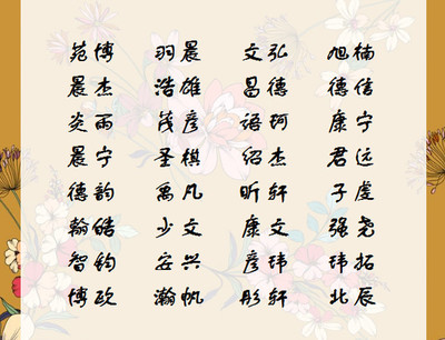 语字取名寓意是什么