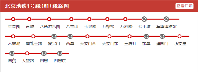 北京地铁五棵松几号线