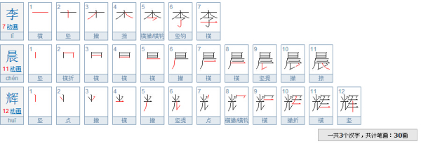 晨多少笔画