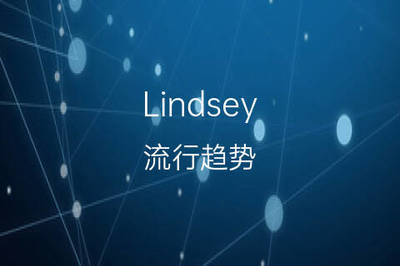 关于琳的英文名
