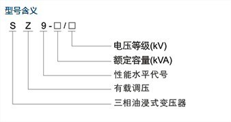 有载调压的目的是什么意思