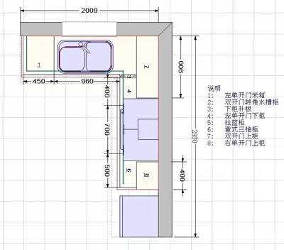 求厨房墙面积怎么算