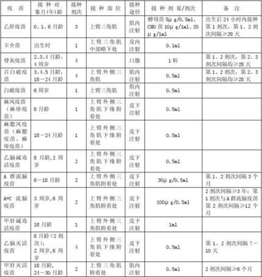 国家装修时间规定