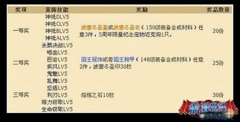 带符号的个性网名