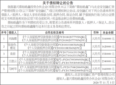 债权转让公告登报范本