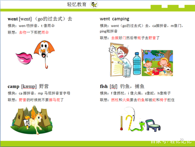 野营英语单词