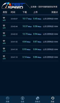 8M网速的上传下载速度是多少