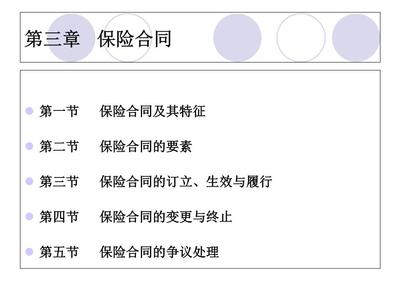 保险合同要素