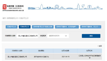 鑫泓建設工程有限公司 鋼結構桁架施工 第2張