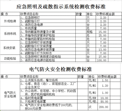 120斤裙子上班穿搭