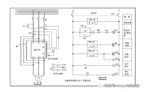 什么是软启动软停止