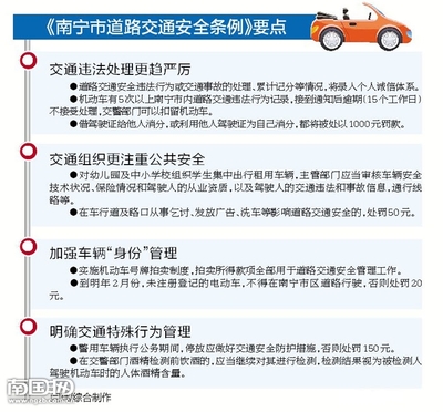 道路交通事故处理条例