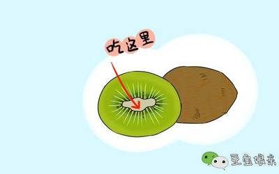 宝宝吃猕猴桃过敏症状
