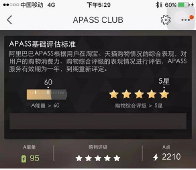 aespa有多少人 asepa人气